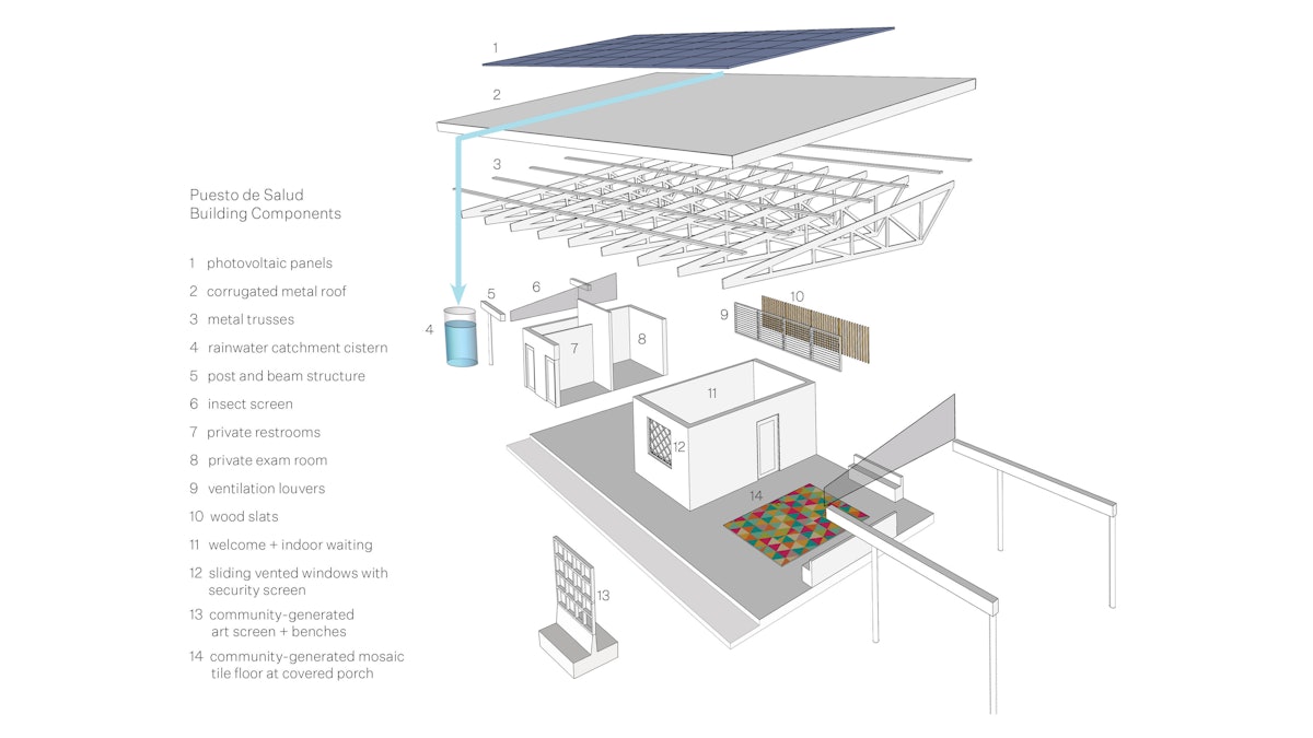 sustainable health clinic 04